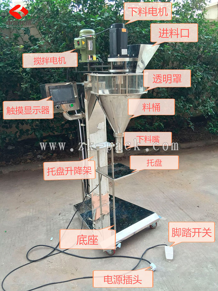 液体粉剂颗粒自动灌装机发展潜力