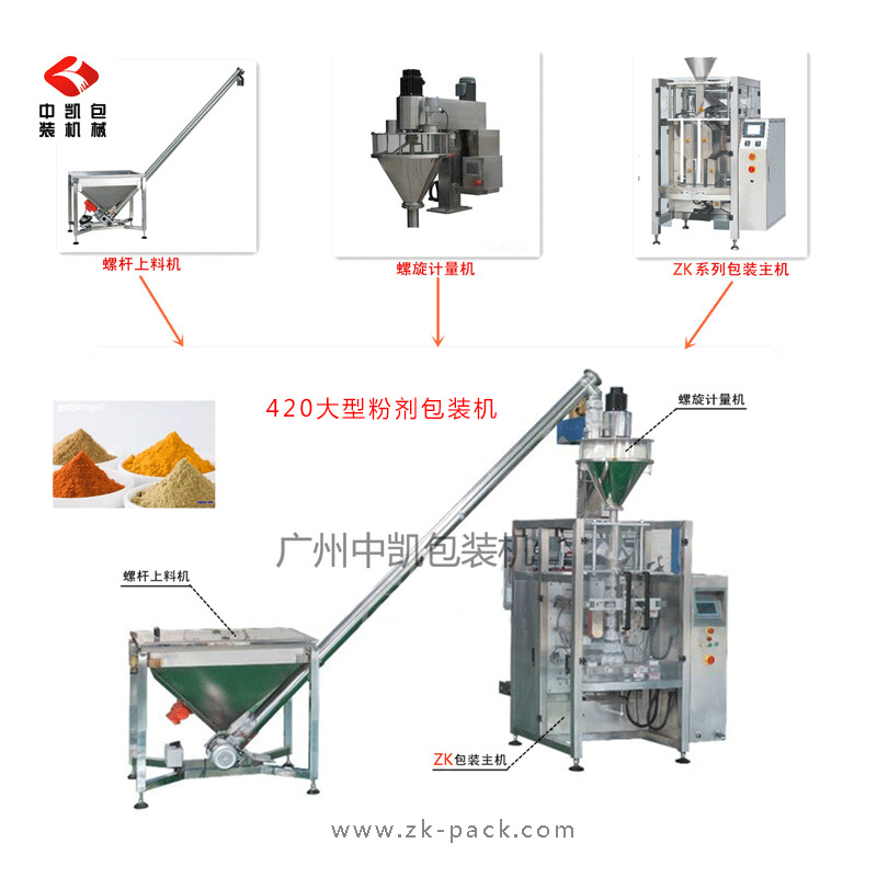 大型粉剂力量体育
